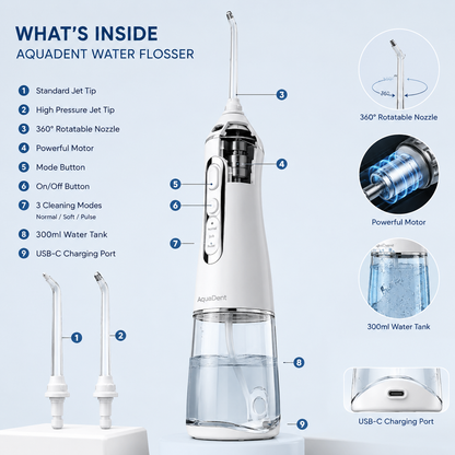 AquaDent Water Flosser